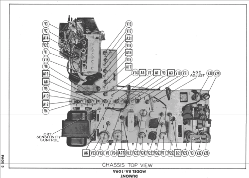 Sherbrooke RA-109-A3; DuMont Labs, Allen B (ID = 732146) TV Radio