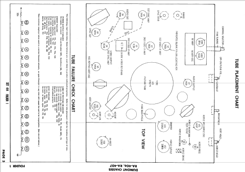 Sportsman 17 Ch= RA-406; DuMont Labs, Allen B (ID = 798913) Television