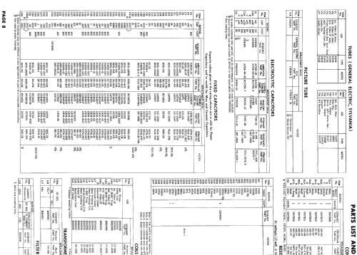 Sportsman 17 Ch= RA-406; DuMont Labs, Allen B (ID = 798918) Television