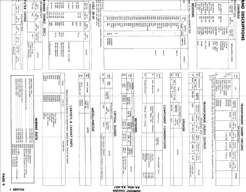 Sportsman 17 Ch= RA-406; DuMont Labs, Allen B (ID = 798919) Television