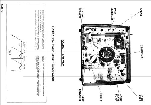 Sportsman 17 Ch= RA-406; DuMont Labs, Allen B (ID = 798926) Fernseh-E