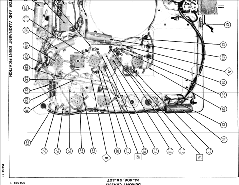 Sportsman 17 Ch= RA-407; DuMont Labs, Allen B (ID = 798938) Television