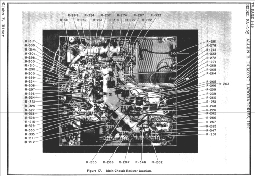 Stratford RA-105; DuMont Labs, Allen B (ID = 729557) Television