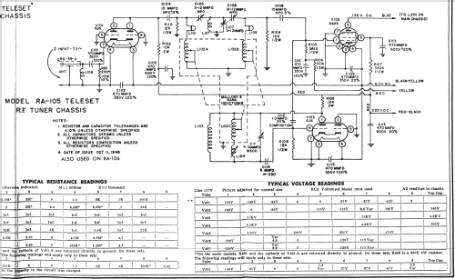 Stratford RA-105; DuMont Labs, Allen B (ID = 729601) Television