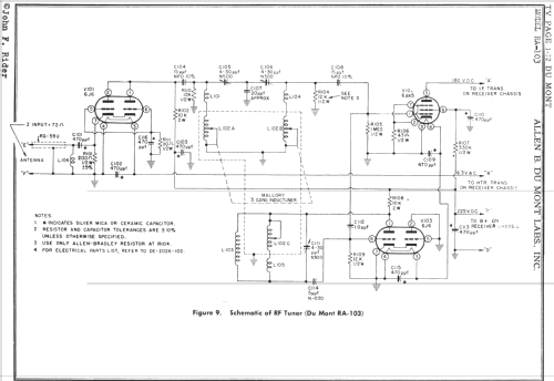 Sutton RA-103; DuMont Labs, Allen B (ID = 736355) TV Radio