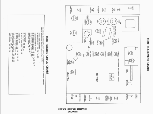 Tabor Ch= RA-350; DuMont Labs, Allen B (ID = 2130248) Télévision