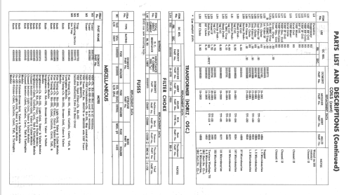 Tabor Ch= RA-350; DuMont Labs, Allen B (ID = 2130255) Télévision