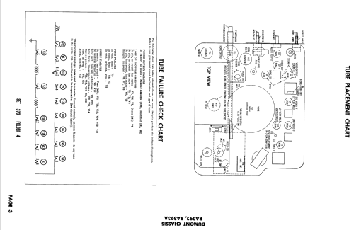 Teleset Ch= RA392; DuMont Labs, Allen B (ID = 2445771) Television