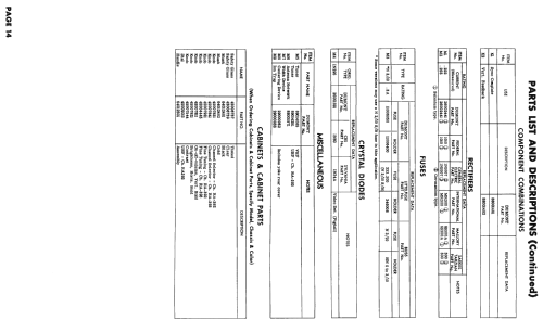 Teleset Ch= RA392; DuMont Labs, Allen B (ID = 2445782) Television