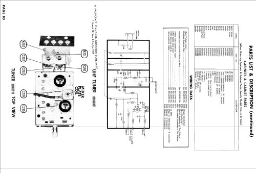 Wakefield 21 Ch= RA-502; DuMont Labs, Allen B (ID = 888027) Television