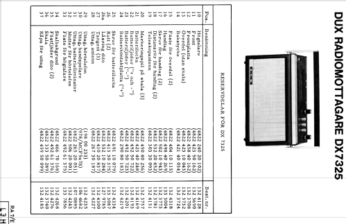 DX7325T; Dux, Helsinki (ID = 1602398) Radio