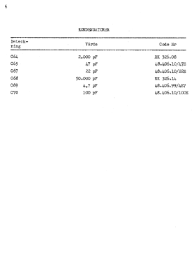 B49; Dux Radio AB; (ID = 2736731) Radio