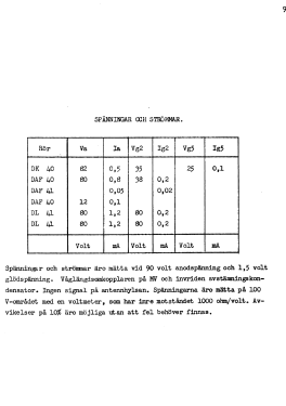 B49; Dux Radio AB; (ID = 2736734) Radio