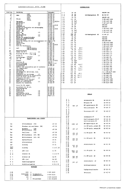 Drabant T1032 Ch= T10E; Dux Radio AB; (ID = 2753949) Radio