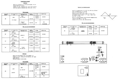 T1031 Ch= T10A; Dux Radio AB; (ID = 1906494) Radio