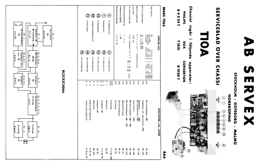 T1031 Ch= T10A; Dux Radio AB; (ID = 1906496) Radio