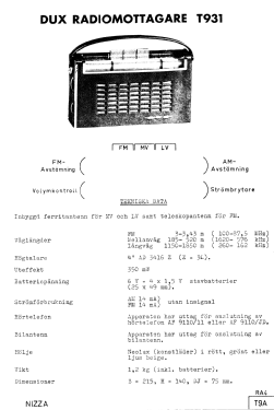 Nizza T931 CH= T9A; Dux Radio AB; (ID = 2877747) Radio