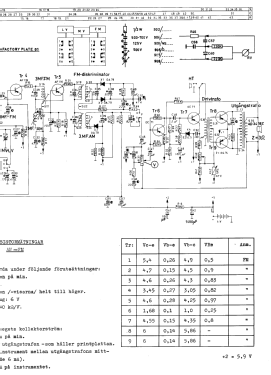 Nizza T931 CH= T9A; Dux Radio AB; (ID = 2877756) Radio