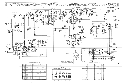 Raff V452; Dux Radio AB; (ID = 190830) Radio