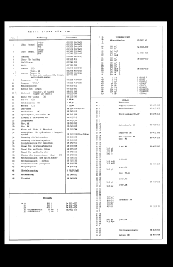 Sunny B620T Ch= T7A; Dux Radio AB; (ID = 2880068) Radio