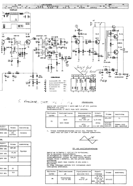 Sunny B620T Ch= T7A; Dux Radio AB; (ID = 2880080) Radio