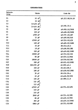 U302-00; Dux Radio AB; (ID = 2735780) Radio