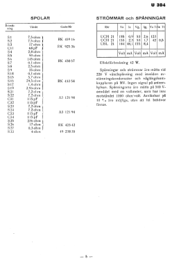 U304; Dux Radio AB; (ID = 2735841) Radio