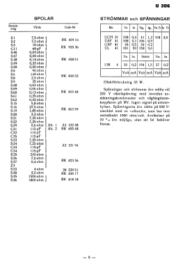 U306; Dux Radio AB; (ID = 2736485) Radio