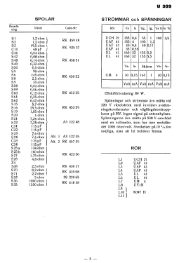 U309; Dux Radio AB; (ID = 2736696) Radio