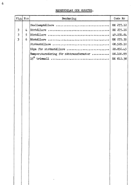 V306; Dux Radio AB; (ID = 2736410) Radio