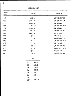 V306; Dux Radio AB; (ID = 2736412) Radio