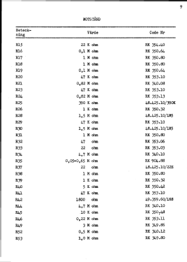 V306; Dux Radio AB; (ID = 2736413) Radio