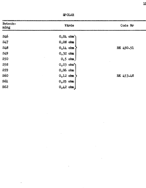 V306; Dux Radio AB; (ID = 2736415) Radio