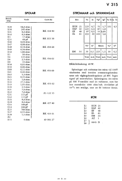 V315; Dux Radio AB; (ID = 2750086) Radio