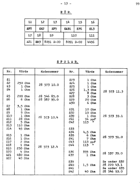 V99; Dux Radio AB; (ID = 2737013) Radio