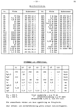 V99; Dux Radio AB; (ID = 2737015) Radio