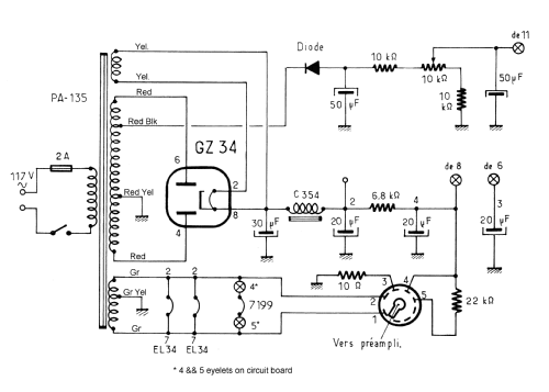 Dynakit Mark IV ; Dyna Co. Dynaco; (ID = 1324664) Ampl/Mixer