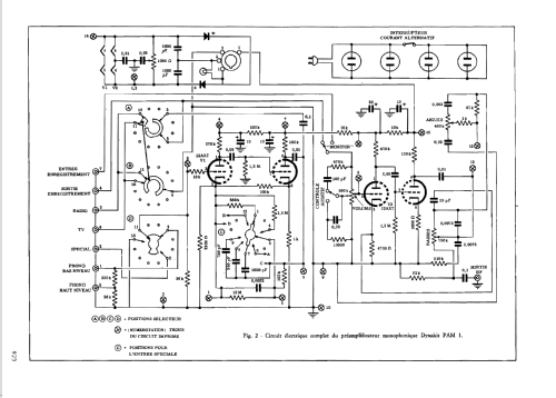 Dynakit Preamplifier PAM-1; Dyna Co. Dynaco; (ID = 1112800) Ampl/Mixer