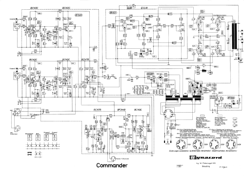 Commander ; Dynacord W. (ID = 1015175) Ampl/Mixer