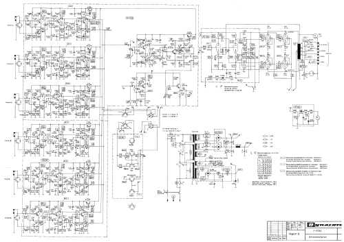 Gigant II ; Dynacord W. (ID = 1196036) Verst/Mix