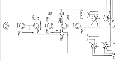 Gigant II ; Dynacord W. (ID = 2055721) Ampl/Mixer