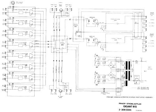 Gigant III S ; Dynacord W. (ID = 515226) Ampl/Mixer