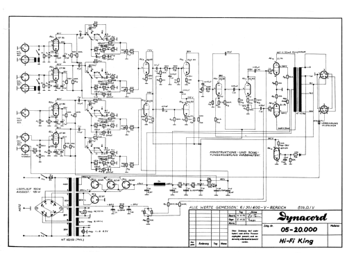 Hi-Fi-King ; Dynacord W. (ID = 1015153) Ampl/Mixer