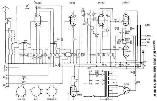 MV-32; Dynacord W. (ID = 473879) Ampl/Mixer