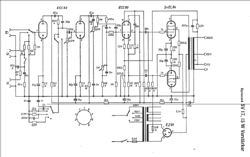 SV17; Dynacord W. (ID = 12332) Ampl/Mixer