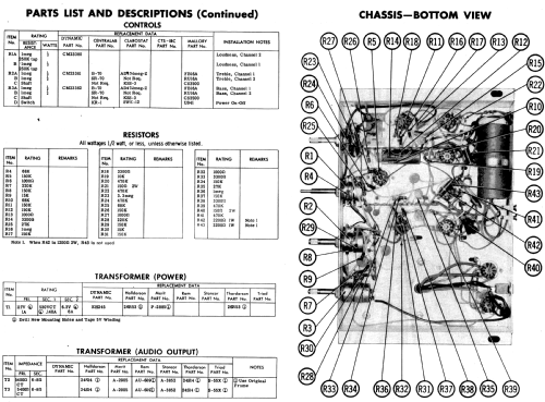 CT36-5 Ch= 500; Dynamic Electronics (ID = 561883) R-Player