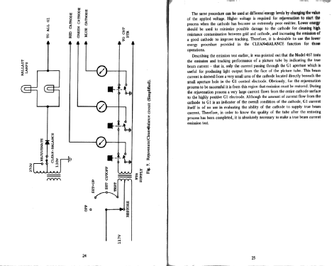 CRT Restorer/Analyzer 467; B&K Precision, (ID = 1456308) Ausrüstung