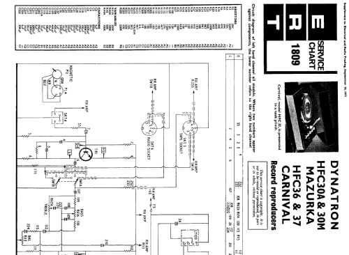 Carnival HFC37; Dynatron Radio Ltd., (ID = 2301102) R-Player