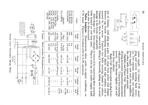 Henley RG21; Dynatron Radio Ltd., (ID = 720990) Radio