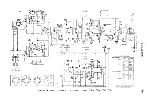 Mazurka GR6SA; Dynatron Radio Ltd., (ID = 720985) R-Player